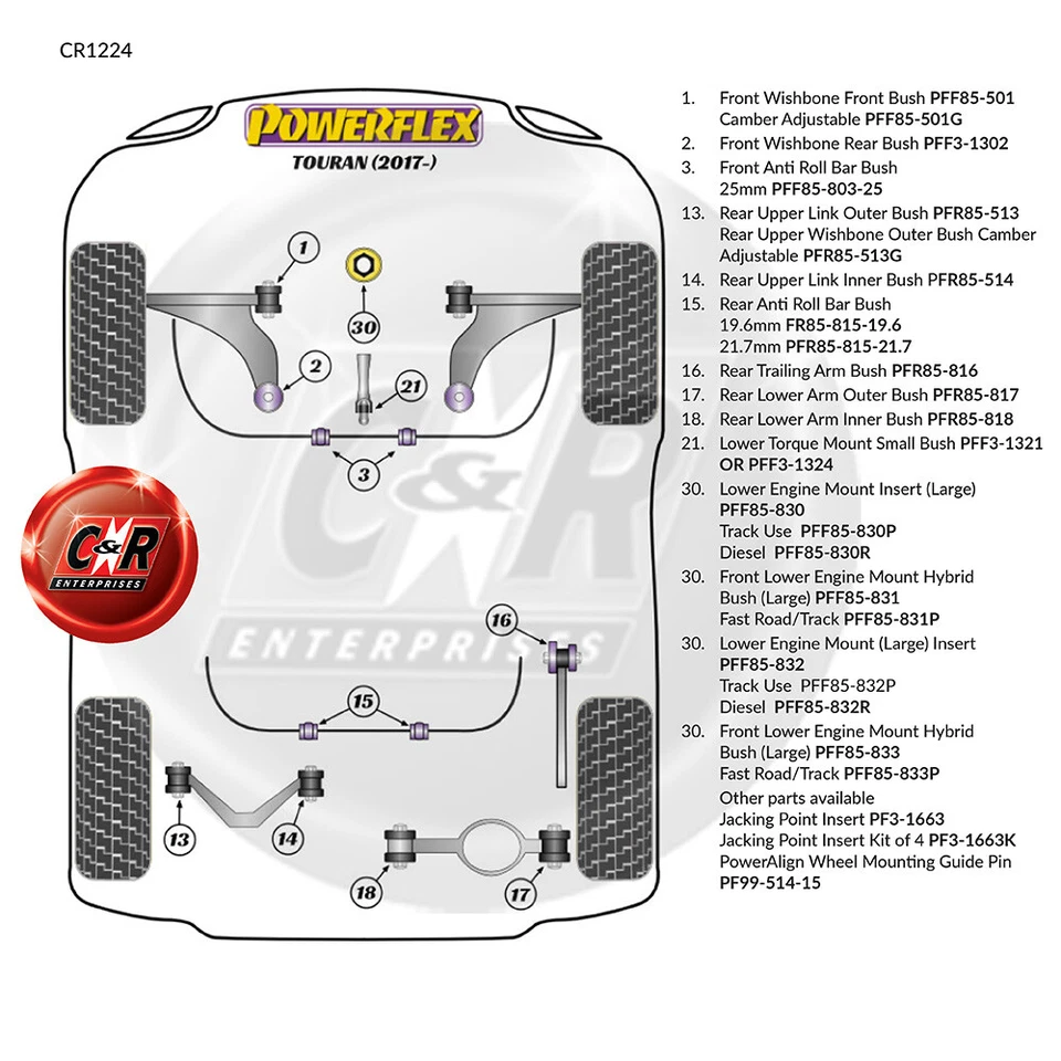 Powerflex Frontal Inferior Soporte Motor Híbrido Cojinete Grande For VW Touran - Imagen 2 de 4