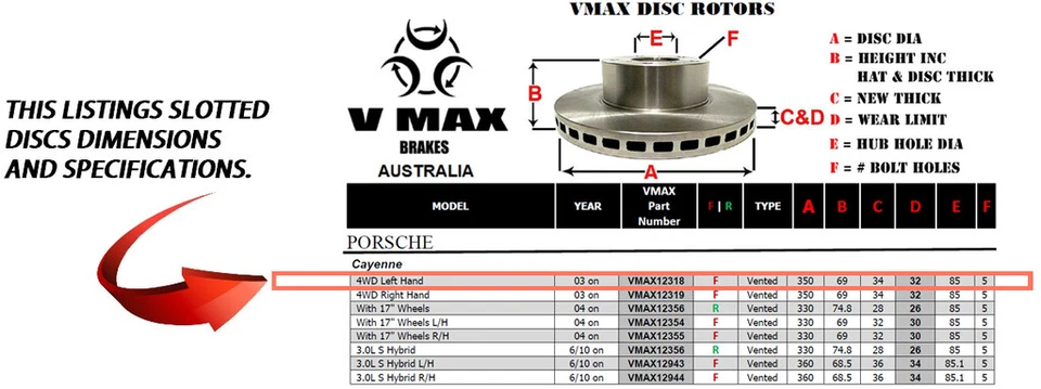 fits PORSCHE Cayenne 4WD 2003 Onwards FRONT Disc Rotors PAIR - image 2 of 4