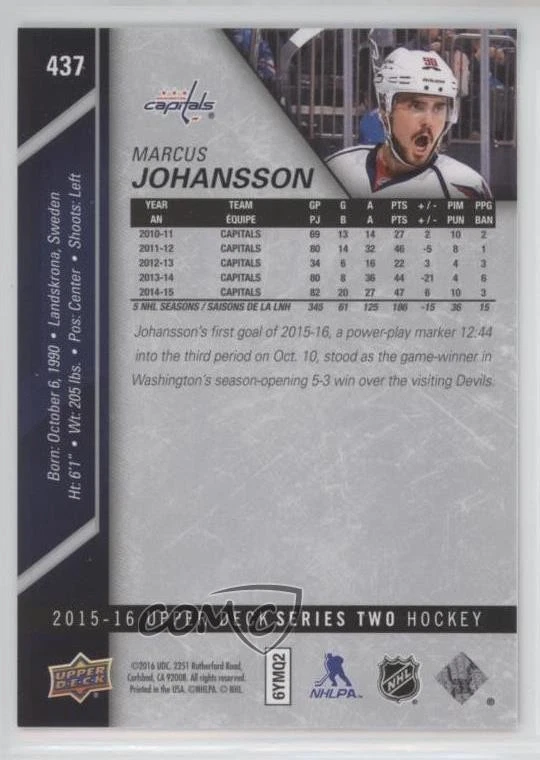 2015-16 Upper Deck Marcus Johansson #437 - Image 2 of 2