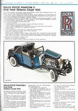 Pocher Catalogo Rivarossi Auto anni '80 - Scala 1/8 -Alfa Romeo Rolls Royce Fiat