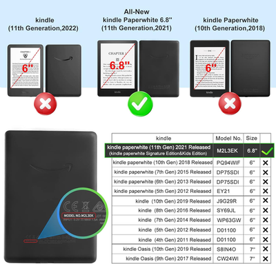 Hoes voor de gloednieuwe Kindle Paperwhite (alleen geschikt voor de 11e generatie 2021 release