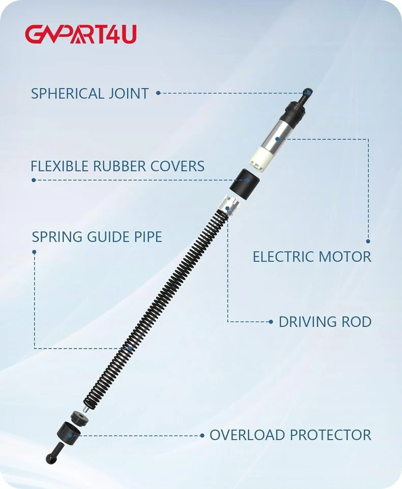 2pcs Electric Rear Hatch Lift Struts Liftgate Actuator for 2013-2018 Toyota RAV4 - Image 3 of 4