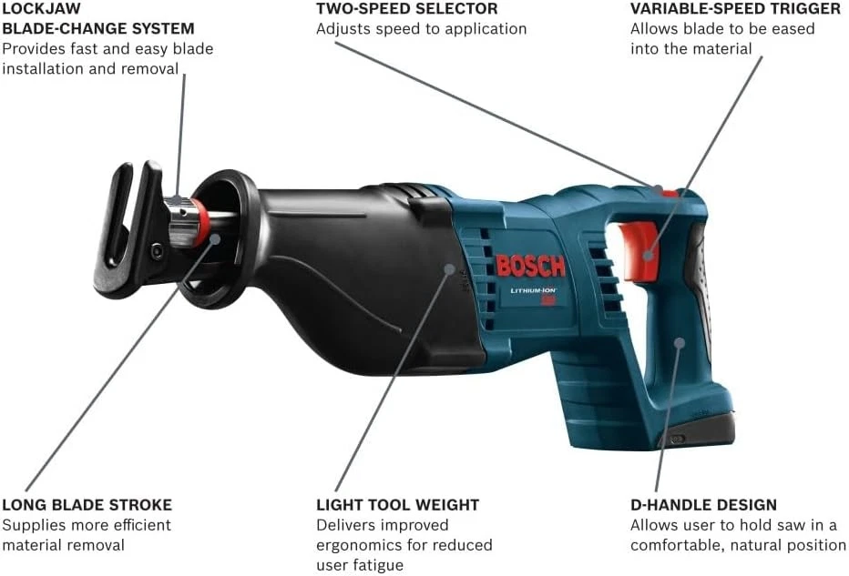 Bosch Genuine 18V 1-1/8 In. D-Handle Reciprocating Saw (Bare Tool) - CRS180B - Image 2 of 4