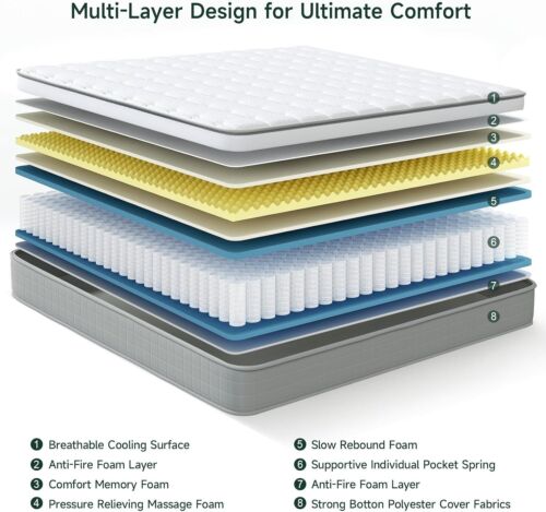 9''-12'' Memory Foam Hybrid Mattress in a Box - Twin, Twin XL, Full, Queen Size - Picture 82 of 232