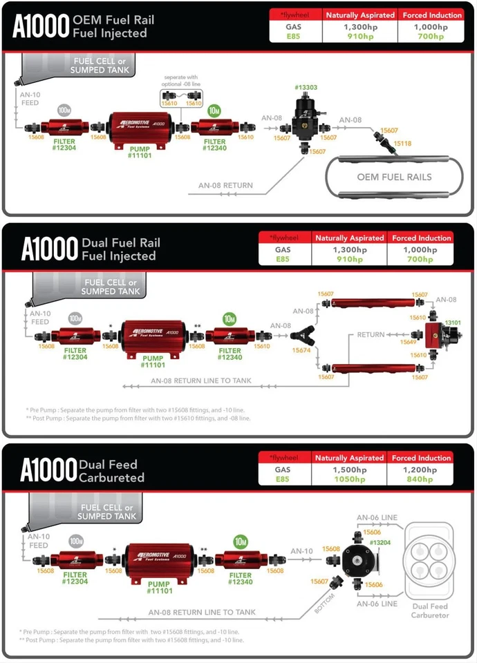 Bomba de combustible Aeromotive 11101 A1000 Foto 2 de 4