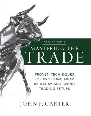 Mastering the Trade, dritte Auflage: Bewährte Techniken zum Profitieren von Intrada