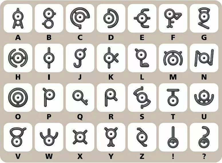 Unown evolutions : r/pokemon