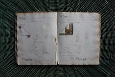 Early 19th C Thomas Hunts Mathematical Scientific Journal 1802 Curio Antique