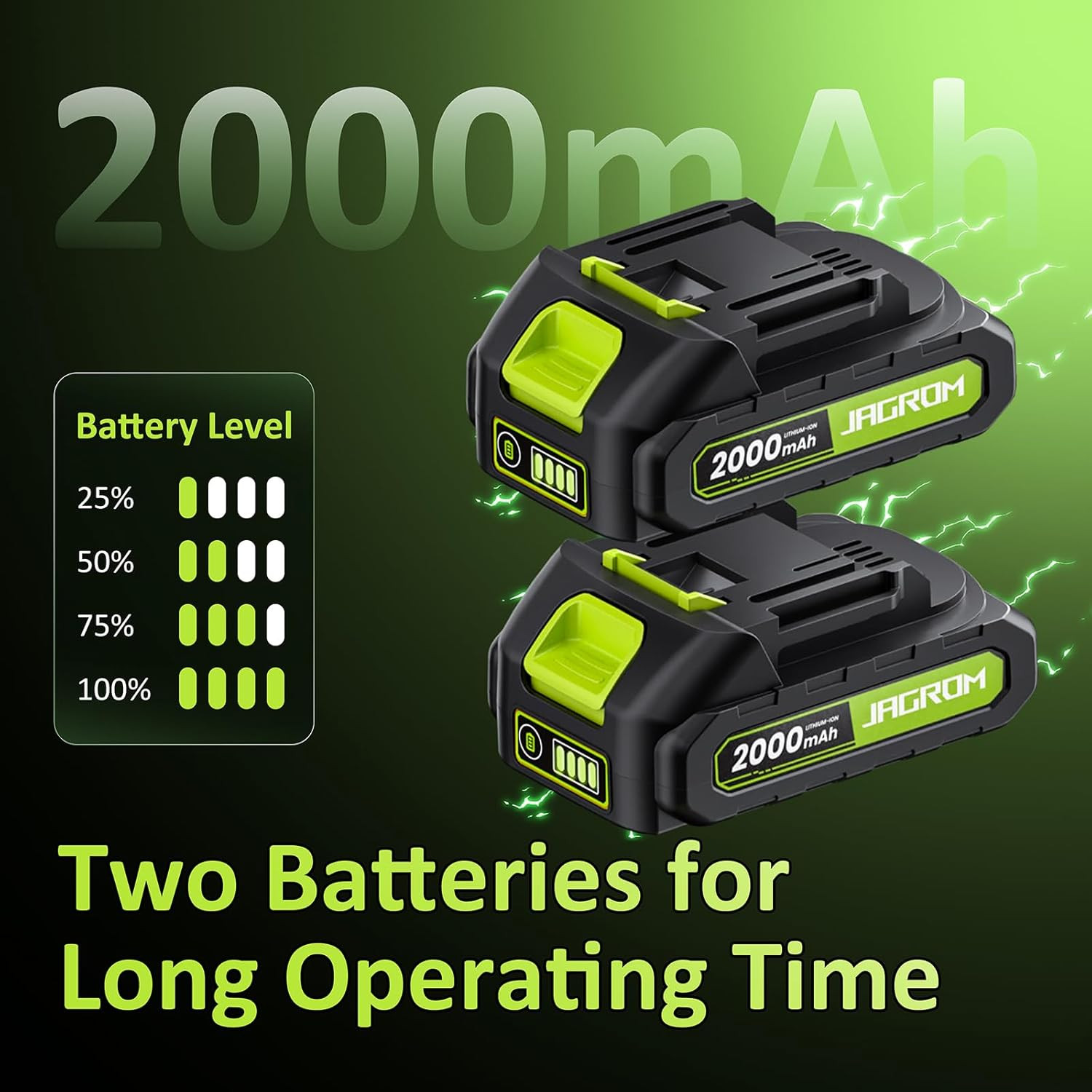 Electric String Trimmer Cordless with 2X2.0Ah Battery, 20V Battery Powered 12-In