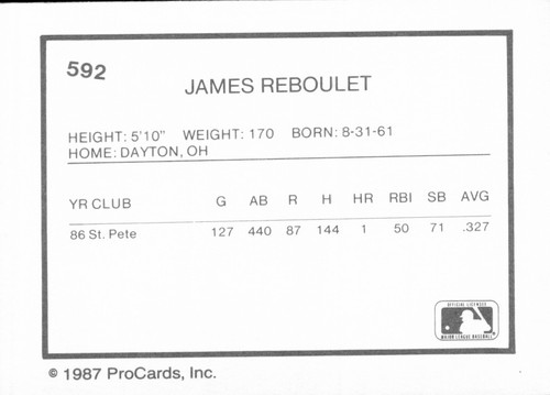 1987 ProCards Arkansas Travelers - You Pick 1 - STL Cardinals AA Minor League - Picture 47 of 51