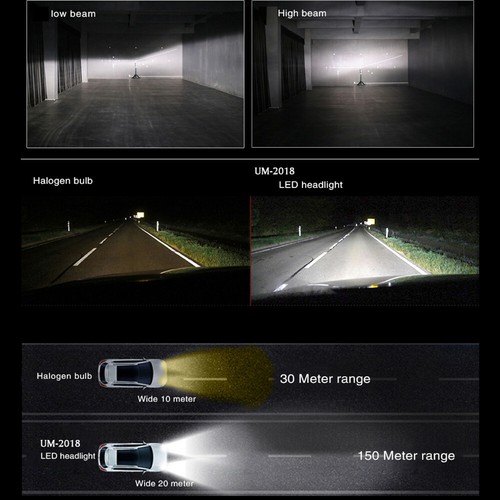Alla Lighting Bright White LED H3 Driving Fog Light Bulb Replace,Nickel Plating - Picture 3 of 11