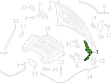 Capot Porsche PANAMERA