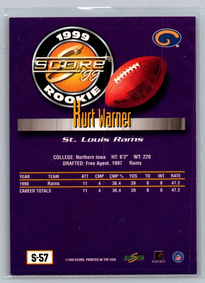 1999 Kurt Warner Rookie Football Card NM - Score - Image 2 of 2