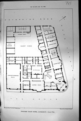 Alter Druck vorgeschlagen Grand Hotel Aldershott Grundriss Cavendish Road 1881 19.