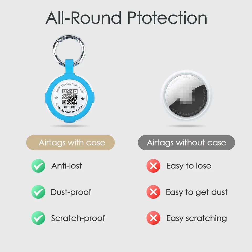 Paquete de 4 soportes para etiquetas con estuche inteligente de identificación de mascotas con código QR, impermeable, a prueba de polvo, anti-L Foto 3 de 4