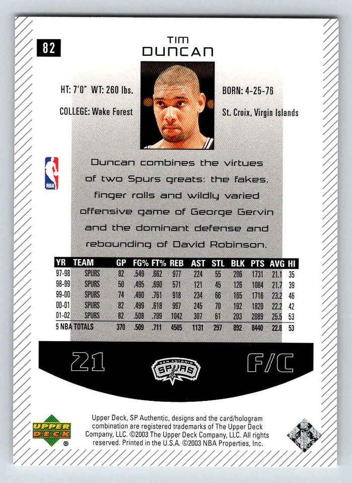 2002-03 SP Authentic #82 Tim Duncan (ref 193223) - Image 2 of 2
