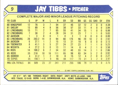 1987 Topps TIFFANY MLB Singles Choisissez vos joueurs d'équipe GLOSSY préférés #2 - #266 - Photo 40 sur 520