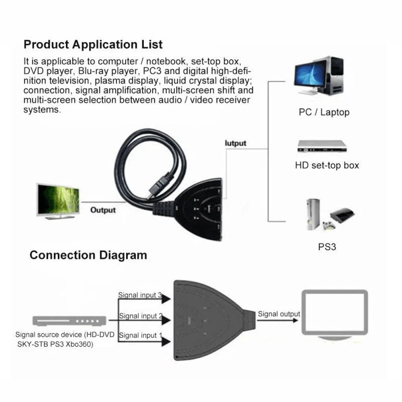 3 Port HDMI Splitter Cable 1080P Switch Switcher HUB Adapter for HDTV PS4 Xbox - Image 3 of 4