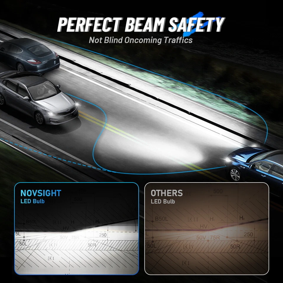 NOVSIGHT H11 9005 9006 H13 H4 LED Headlight Bulbs 80000lm Fog High/Low Beam 2pcs - Image 3 of 4