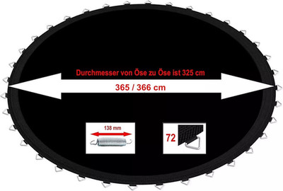 Izzy Sprungmattensicherheit Surround Ersatznetz Trampolin Netz Ersatz Schwa516