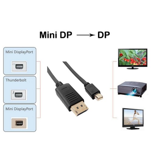 Mini DisplayPort DP to Display Port DP 6FT 1.8M Cable For MacBook Pro Air Mac - Picture 5 of 9