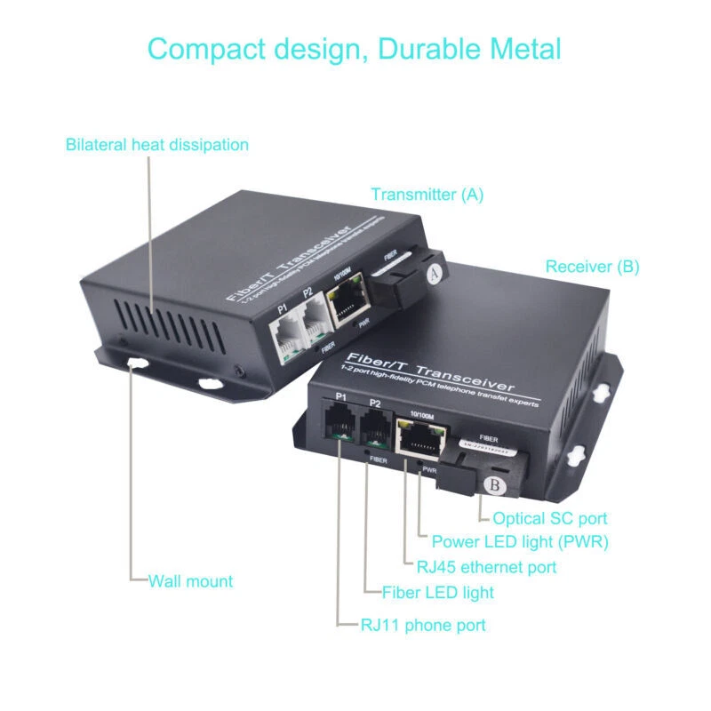 POST RJ11 Telephone Landline + RJ45 Fast Ethernet over Fiber Optic Extender Kit - Image 3 of 4