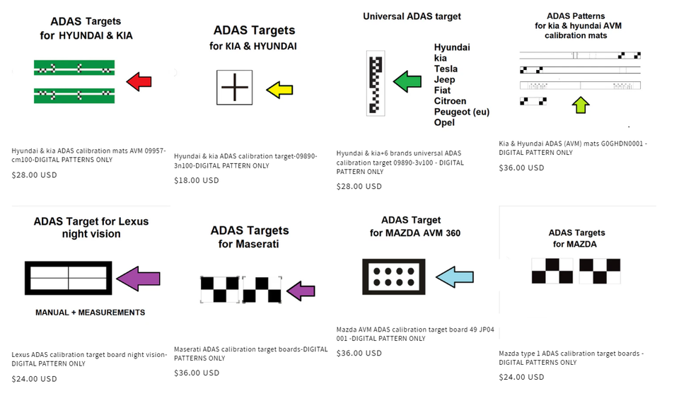 ADAS Calibration targets Bundle for ALL car brands 2026 - USB FLASH ...