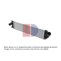 LadeluftküHler AKS Dasis 227000N FüR Volvo C30 S40 II V50