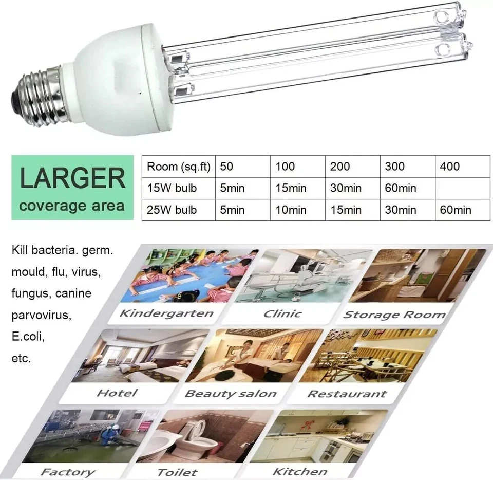 2 Pack UV Light Bulb with Ozone 25 Watt UVC Bulb 185Nm/254Nm E26 2 Count - Image 2 of 4