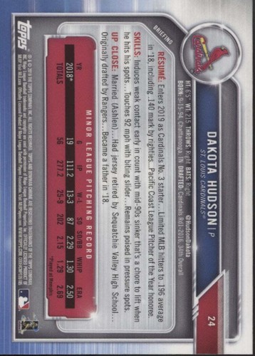 Dakota Hudson 2019 Bowman Chrome RC #24 - Picture 2 of 2