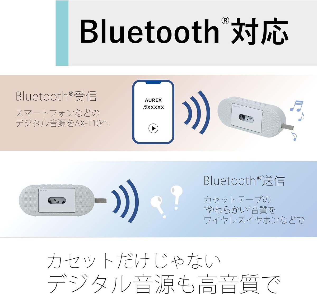 東芝 Bluetooth TOSHIBA AUREX Bluetooth Speaker Cassette Player AX-T10 USB