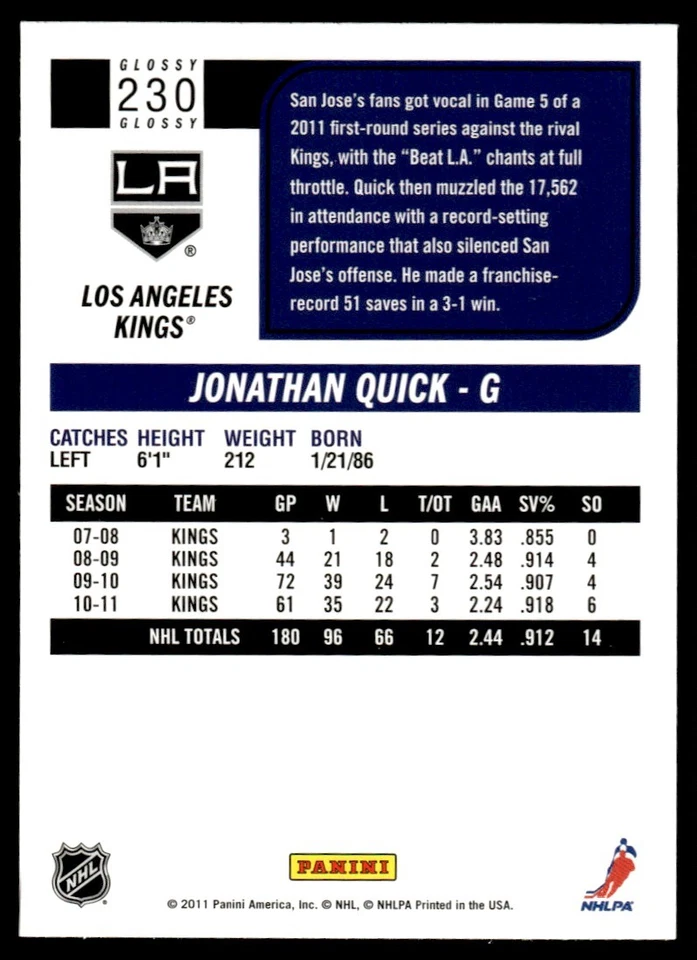 2011-12 Score Glossy Jonathan Quick Los Angeles Kings #230 - Image 2 of 2