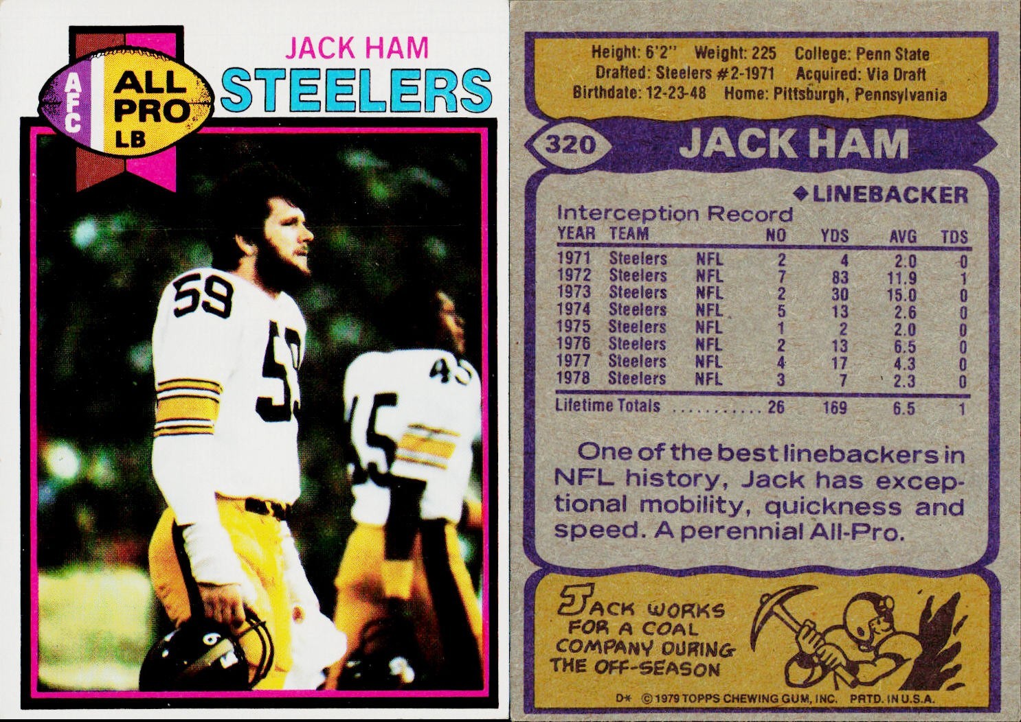 1979 Topps Football Card #320 Jack Ham