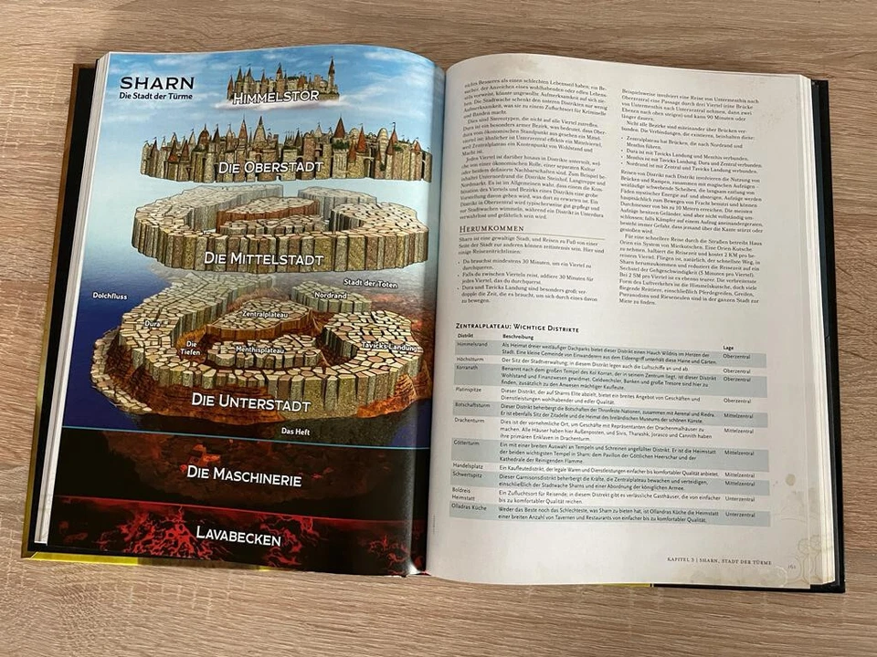 Dungeons & Dragons Eberron Aufstieg aus dem letzten Krieg D&D Abenteuer PnP NEU - Bild 2 von 4