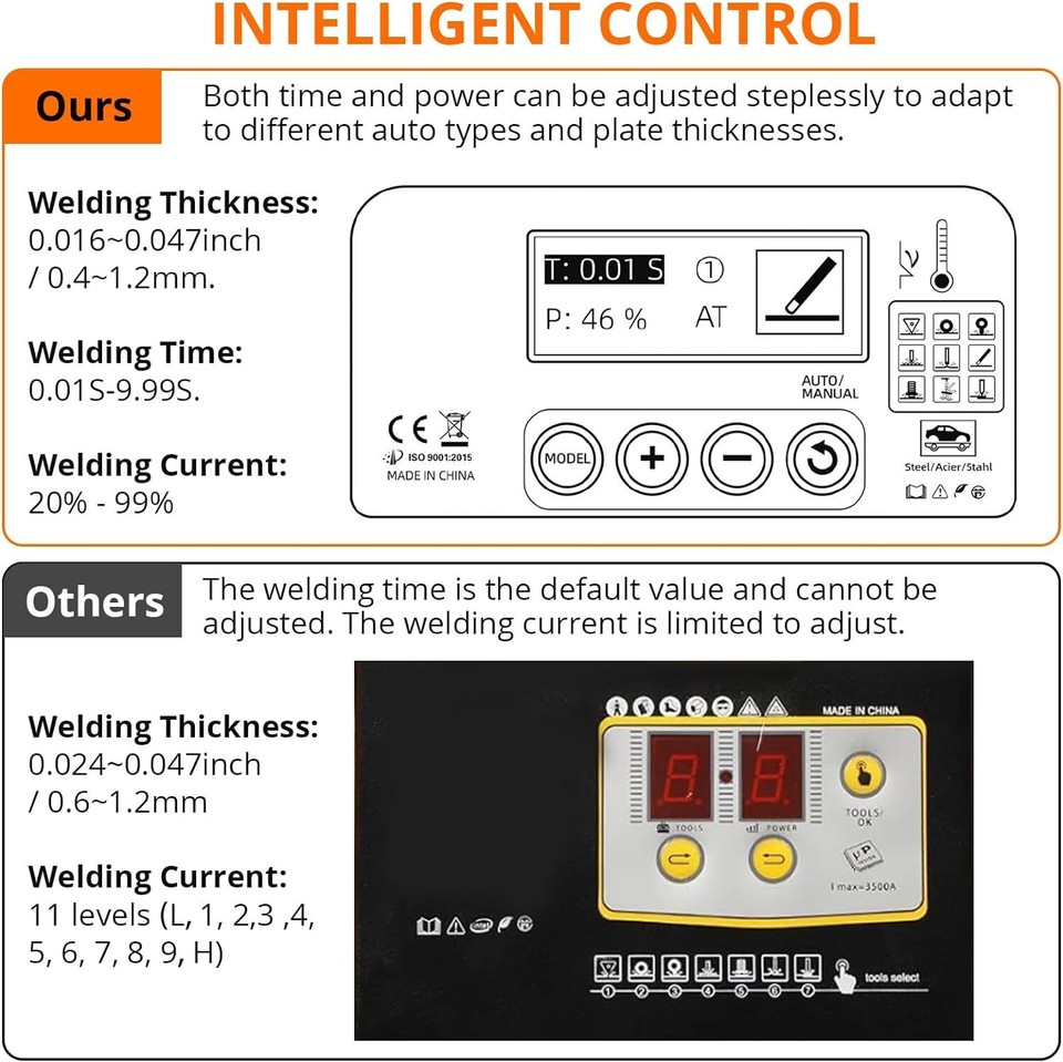 Dent Puller Spot Welder Welding Machine 18KVA Car Body Repair Kits 110V