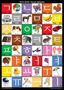 Hangul Alphabet Chart