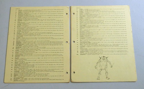 Dungeons & Dragons Monster & Treasure Assortment Set One Levels 1-3 1977 9011 - Picture 7 of 13