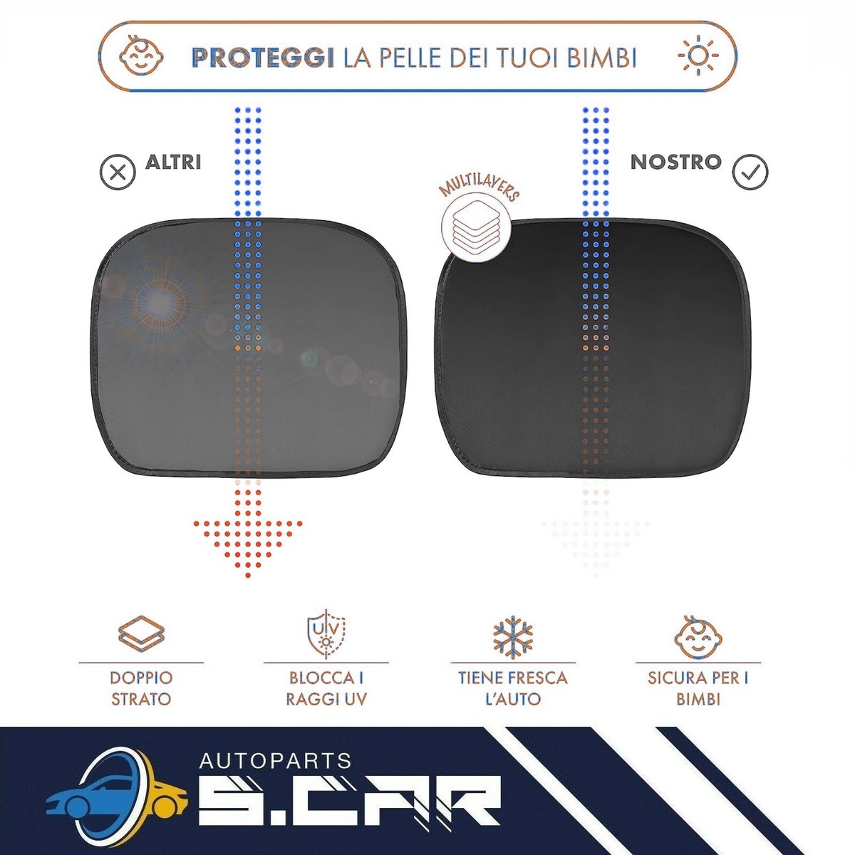 Tende Parasole Auto Per Bambini - 44x36cm, Nere, Con Ventosa, Universali Per Finestrini - Foto 10