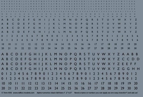 Railtec Wasserrutschen-Aufkleber numerisch/Alphabet: Black Gill ohne Schrift 1"-3" 7-1012 | Zustand: New