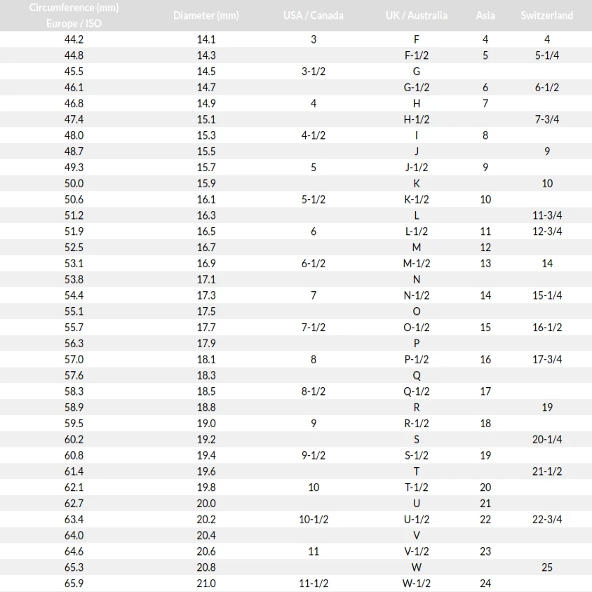 Anillo de plata esterlina 925 maciza corte rosa polki pavé diamante joyería regalo Foto 4 de 4