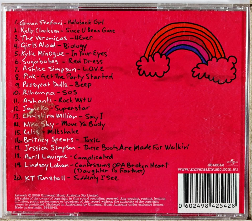 Varios - Girls Allowed (CD 2006) Foto 2 de 2