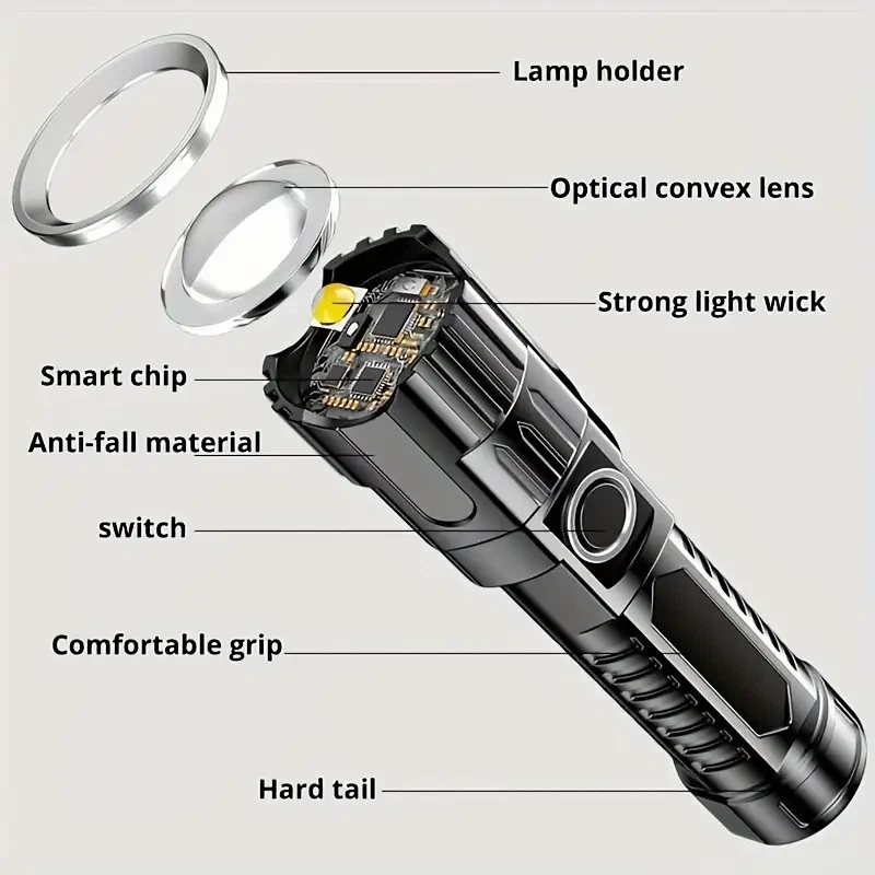 Mini Rechargeable LED Flashlight Tactical Police Super Bright Torch Zoomable Lot - Image 2 of 4