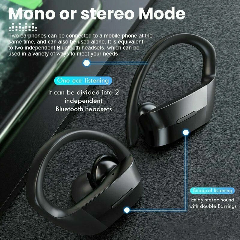 Bluetooth Headset 5.0 Wireless Earphones Headphones Stereo Ear Hook - Image 3 of 4