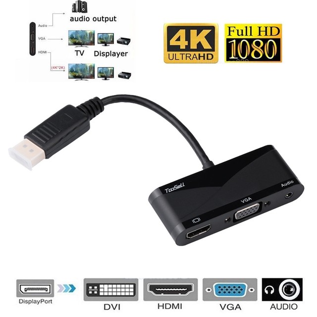 connect how to pc hdmi hdmi pc dvi tv connect to to How connect how to pc hdmi hdmi pc dvi tv connect to to How