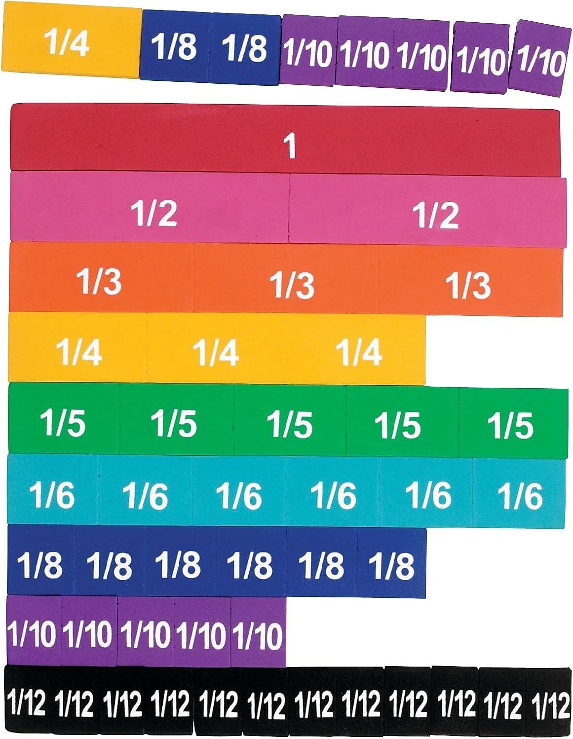Learning Resources Magnetic Rainbow Fraction Tiles for Visual Tactile Math Learning-image