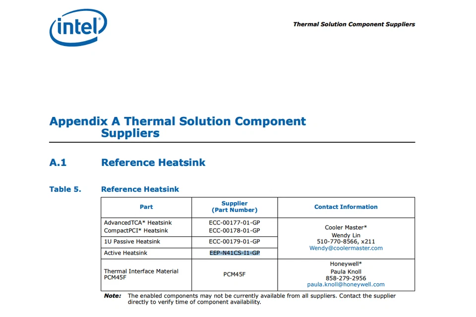 Cooler Master Pentium-M 2U CPU Cooling Fan PBGA 479 478 Industrial Motherboard - Image 4 of 4