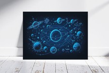 SOLAR SYSTEM POSTER SPACE PLANETS SCIENCE WALL ART EARTH MARS JUPITER A4 A3 SIZE
