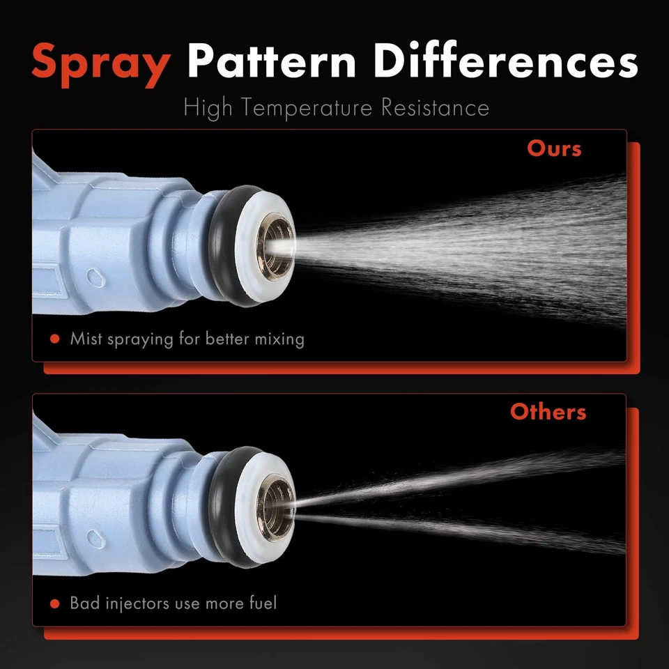 8Pcs Fuel Injector for Mercedes-Benz CL55 AMG CLS55 AMG E55 AMG G55 AMG S55 AMG - Image 4 of 4
