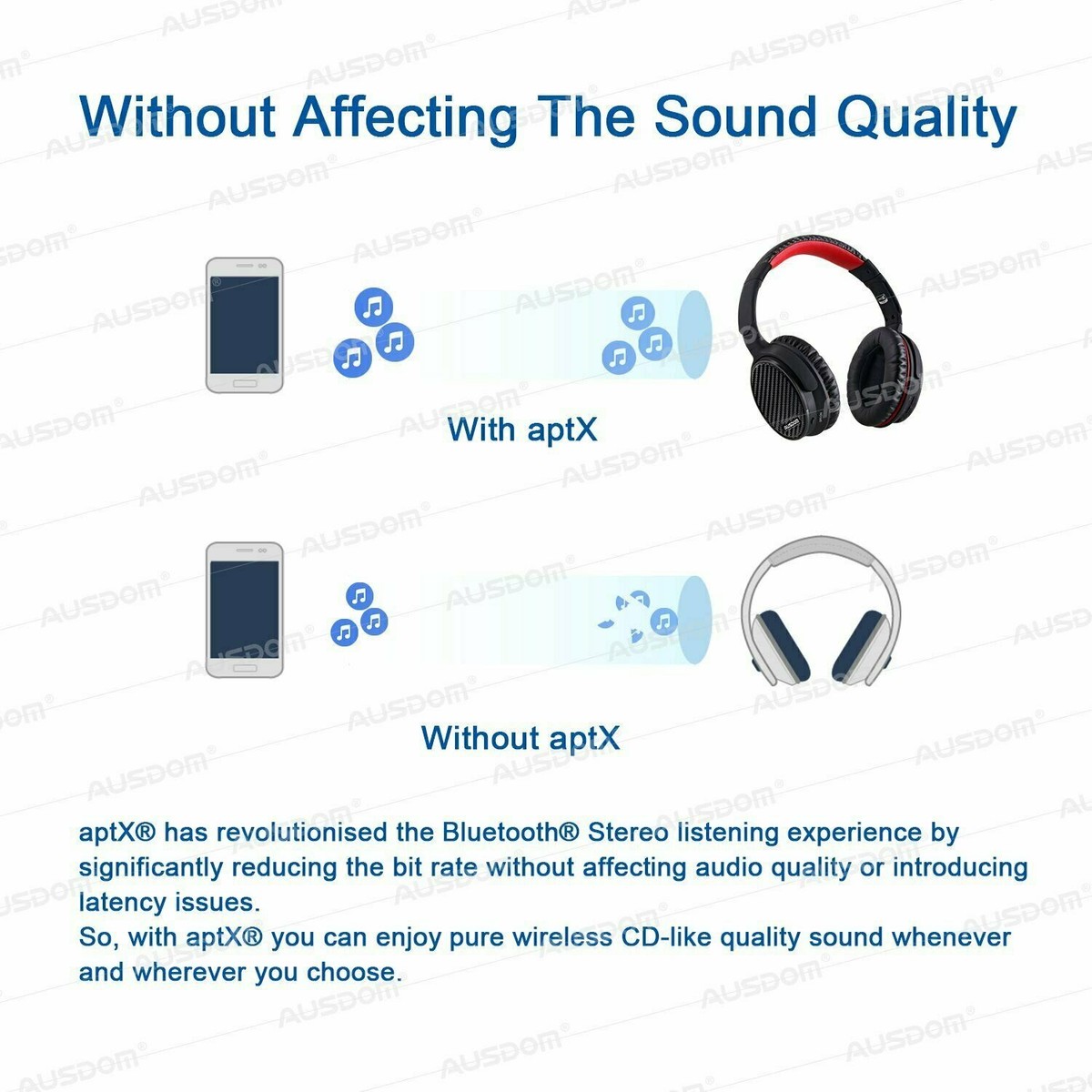 AUSDOM ANC7 Active Noise Cancelling Wireless Headphones w