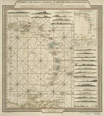 22'' x 24'' 1784 Map A chart of the Antilles, or, Charibbee